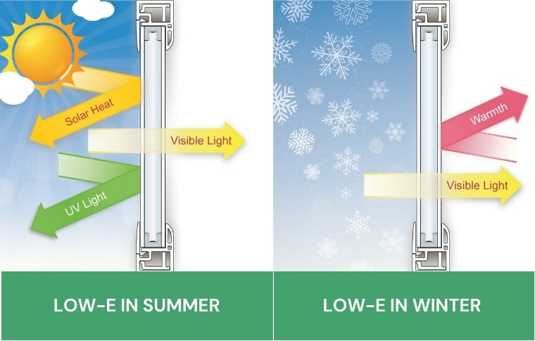 Sales Deck_Top 10 Reasons for Upgrading Your Windows (1)